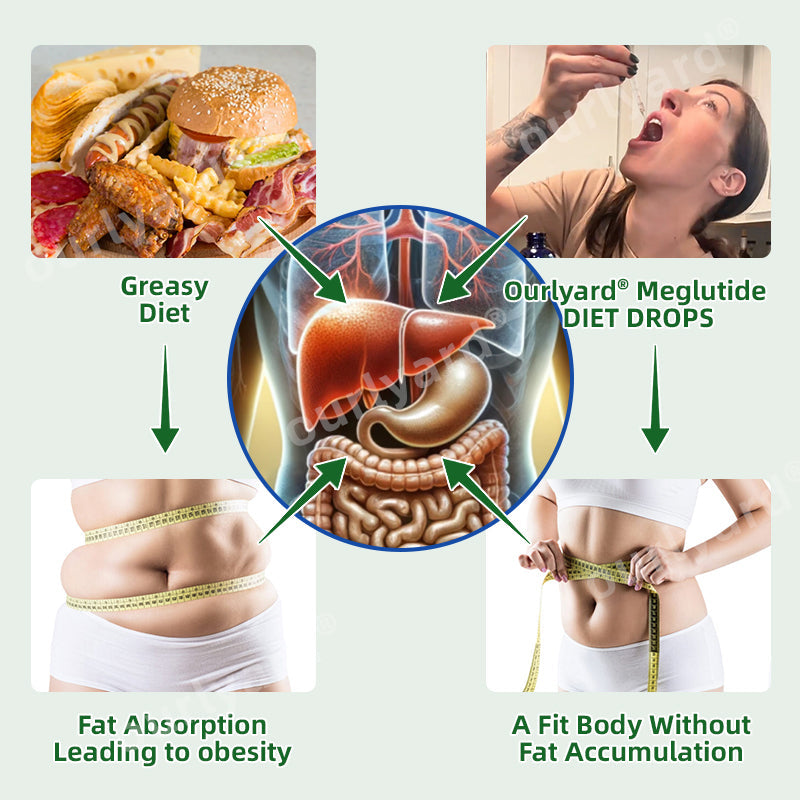 Gocce Dietetiche di Meglutide | Il Supporto Naturale per una Perdita di Peso Duratura