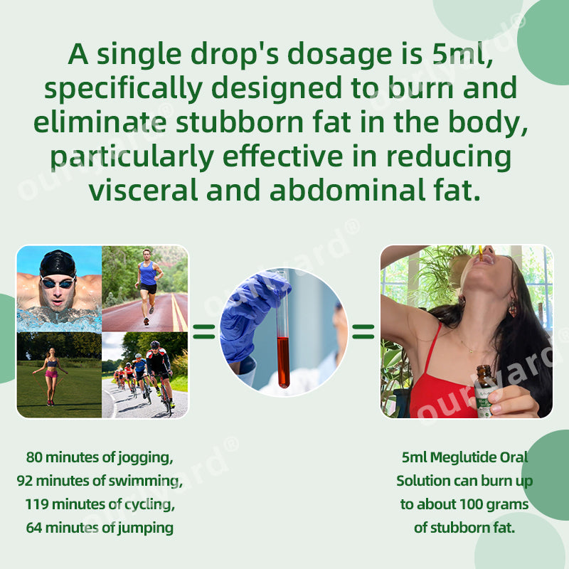 Gocce Dietetiche di Meglutide | Il Supporto Naturale per una Perdita di Peso Duratura