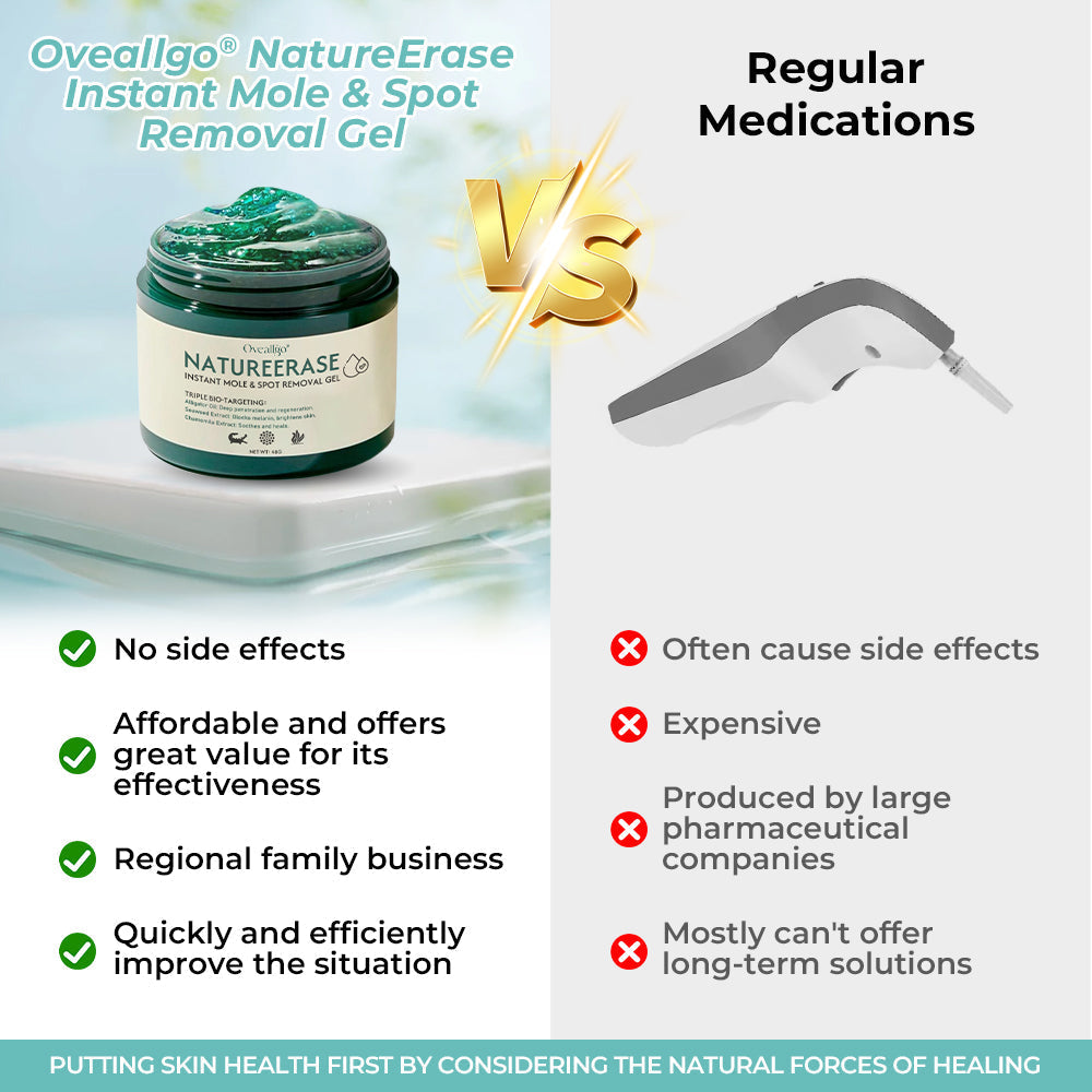 NatureErase | Gel per Macchie, Nei e Verruche