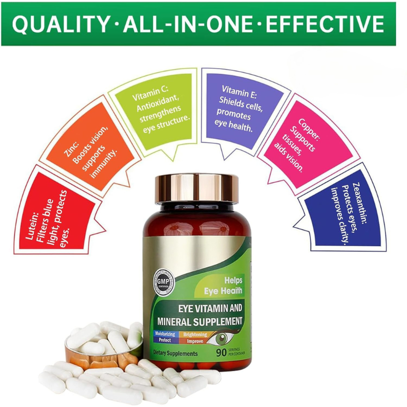 VisionGuard | Supplemento per la salute degli occhi