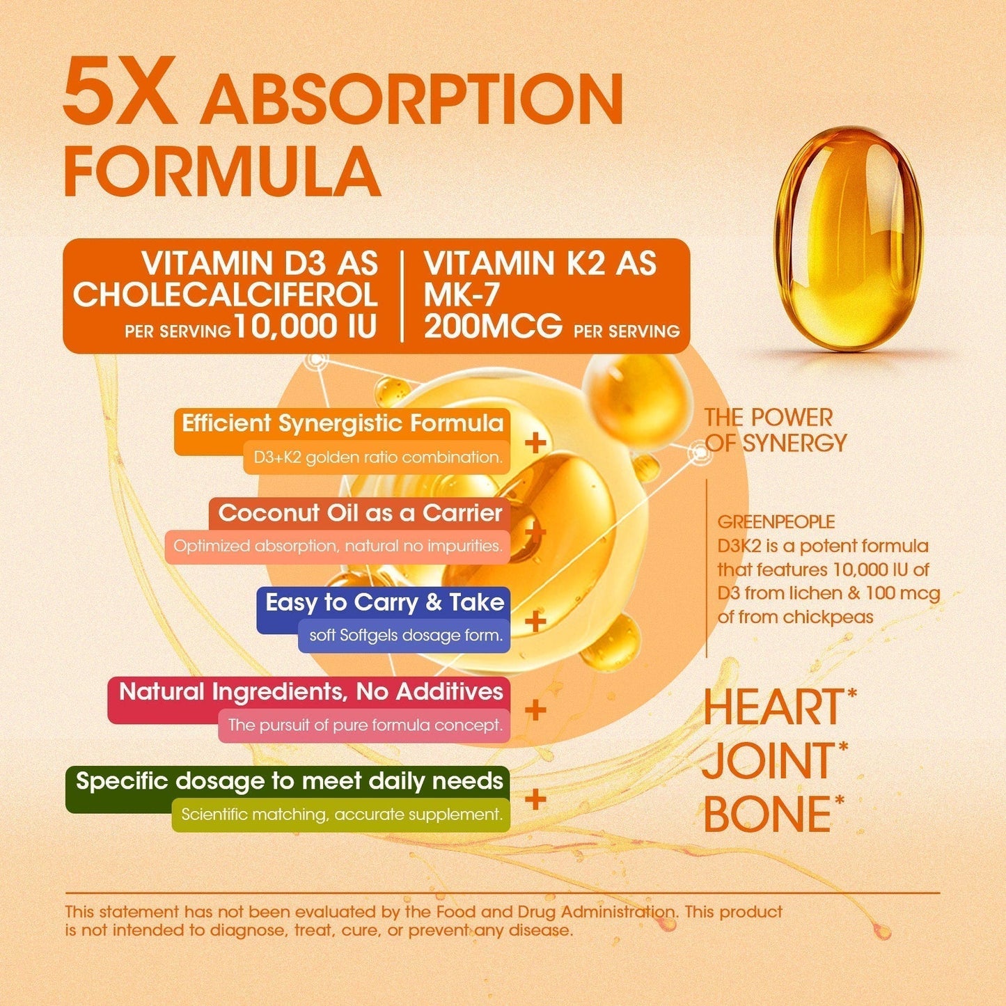 Vita+ | Capsule Softgel di Vitamine D3 + K2 per Rinforzare Ossa e Cuore