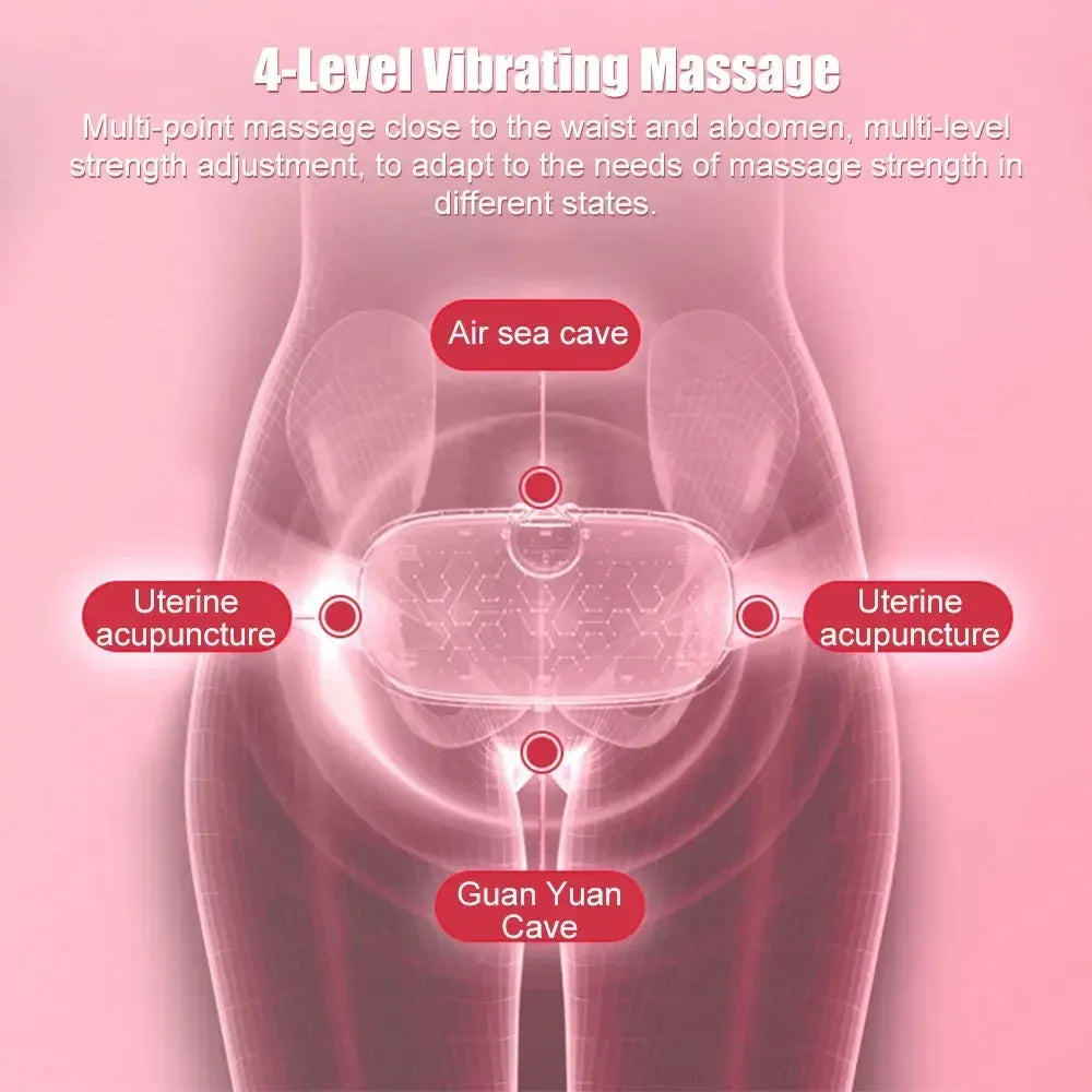 ThermaBelt Pro™ | Cintura Intelligente Portatile per Terapia Termica