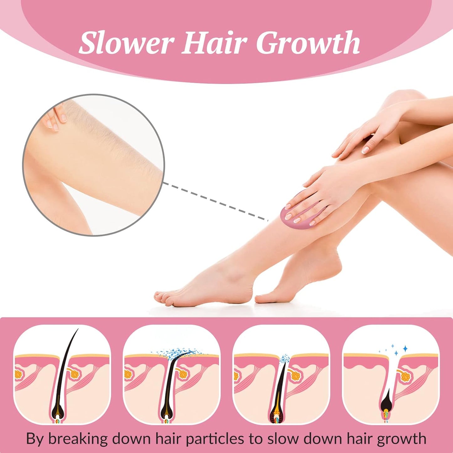SilkyErase™ | Rimuovi Peli e Esfoliante Cristallino