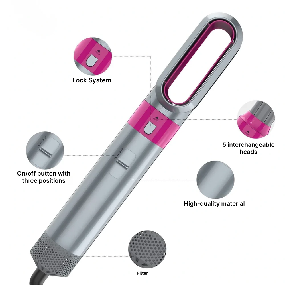 StyleMaster 5 | Strumento per Acconciature 5-in-1