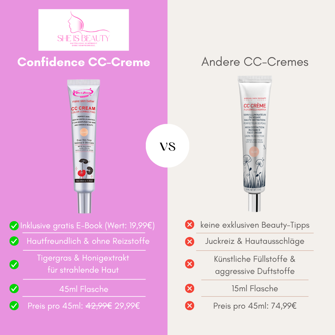 CC Cream | Correttore Make-up che si Adatta al Tuo Tono di Pelle