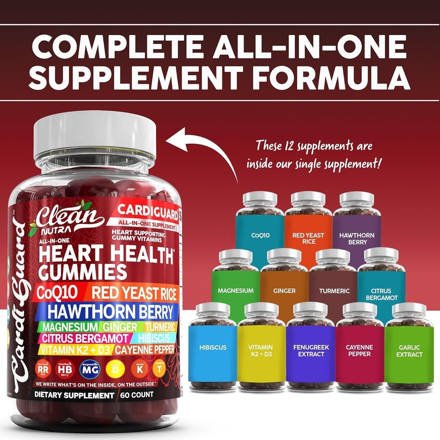 CardioGummy | Supporto quotidiano per il tuo benessere cardiovascolare