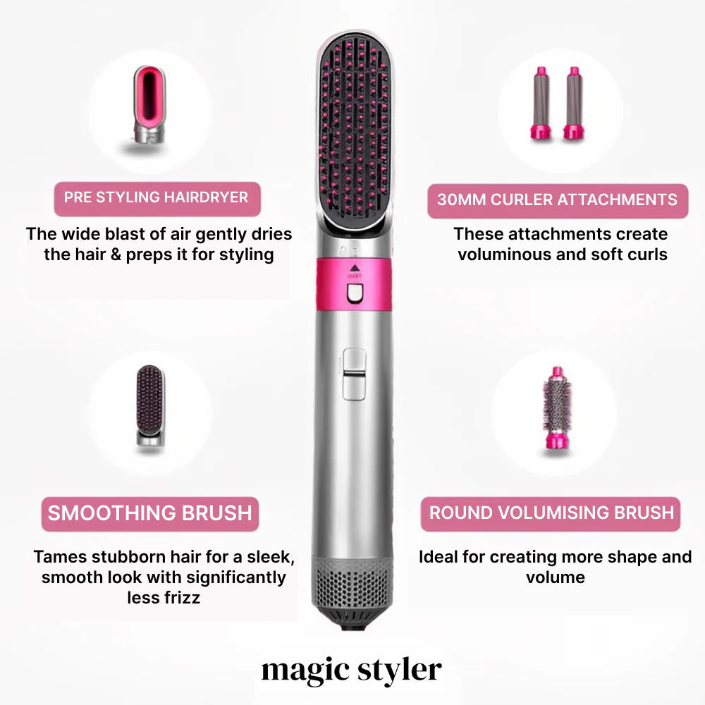 StyleMaster 5 | Strumento per Acconciature 5-in-1