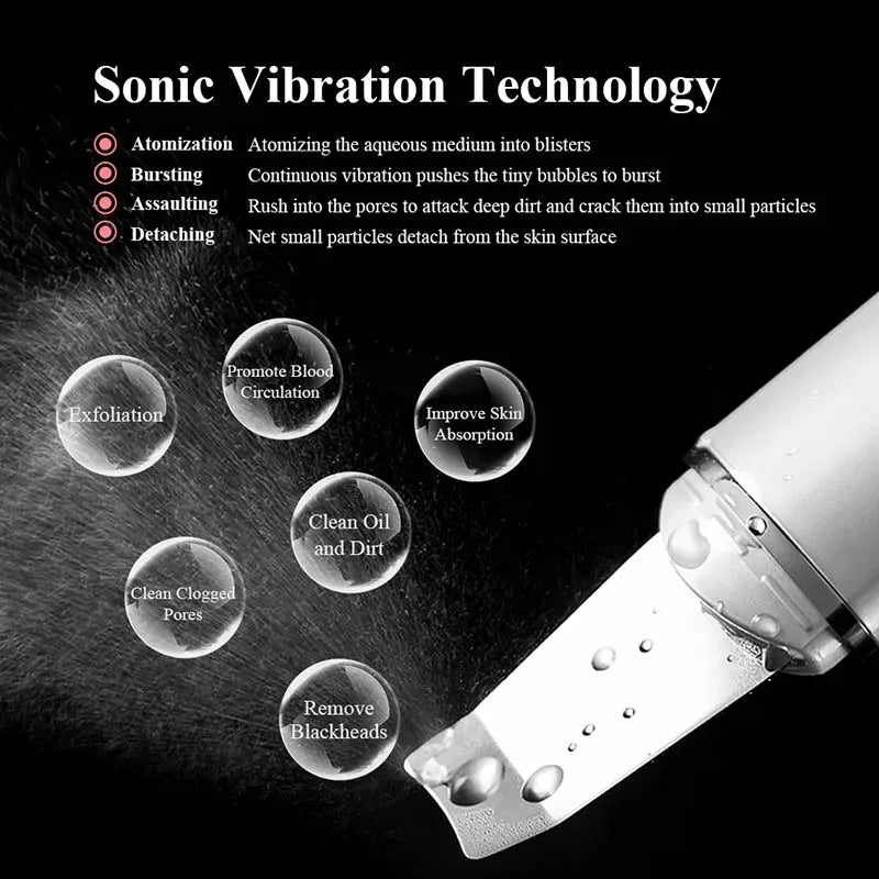 DermaWave™ | Scrubber Ultrasonico per la Pelle