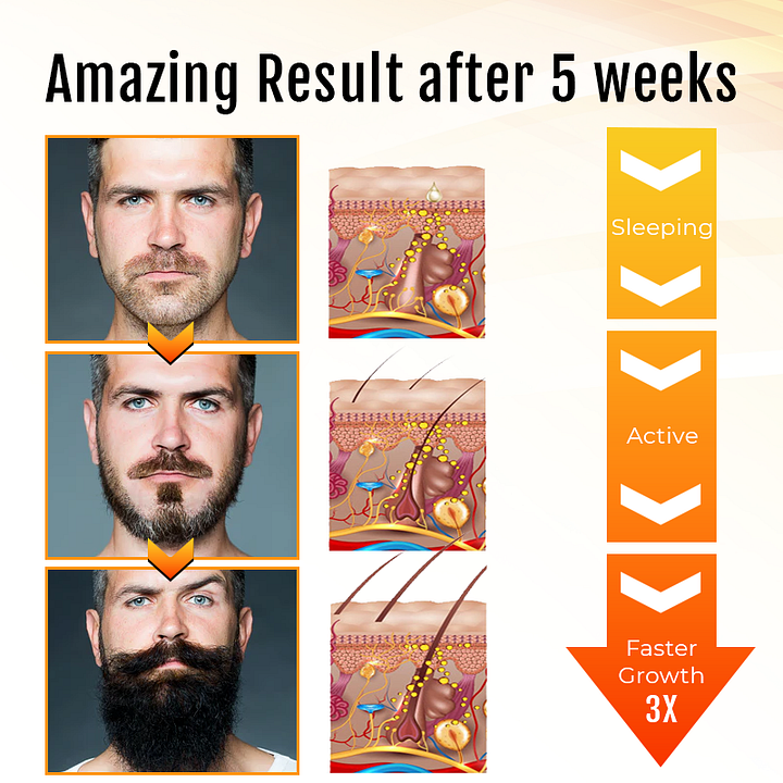 PurePalma | Olio di Palma per la Crescita dei Capelli