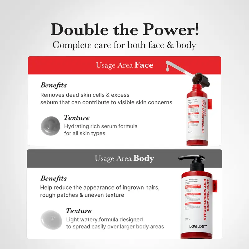 Duo Esfoliante Al Riso Con Acido Ipocloroso