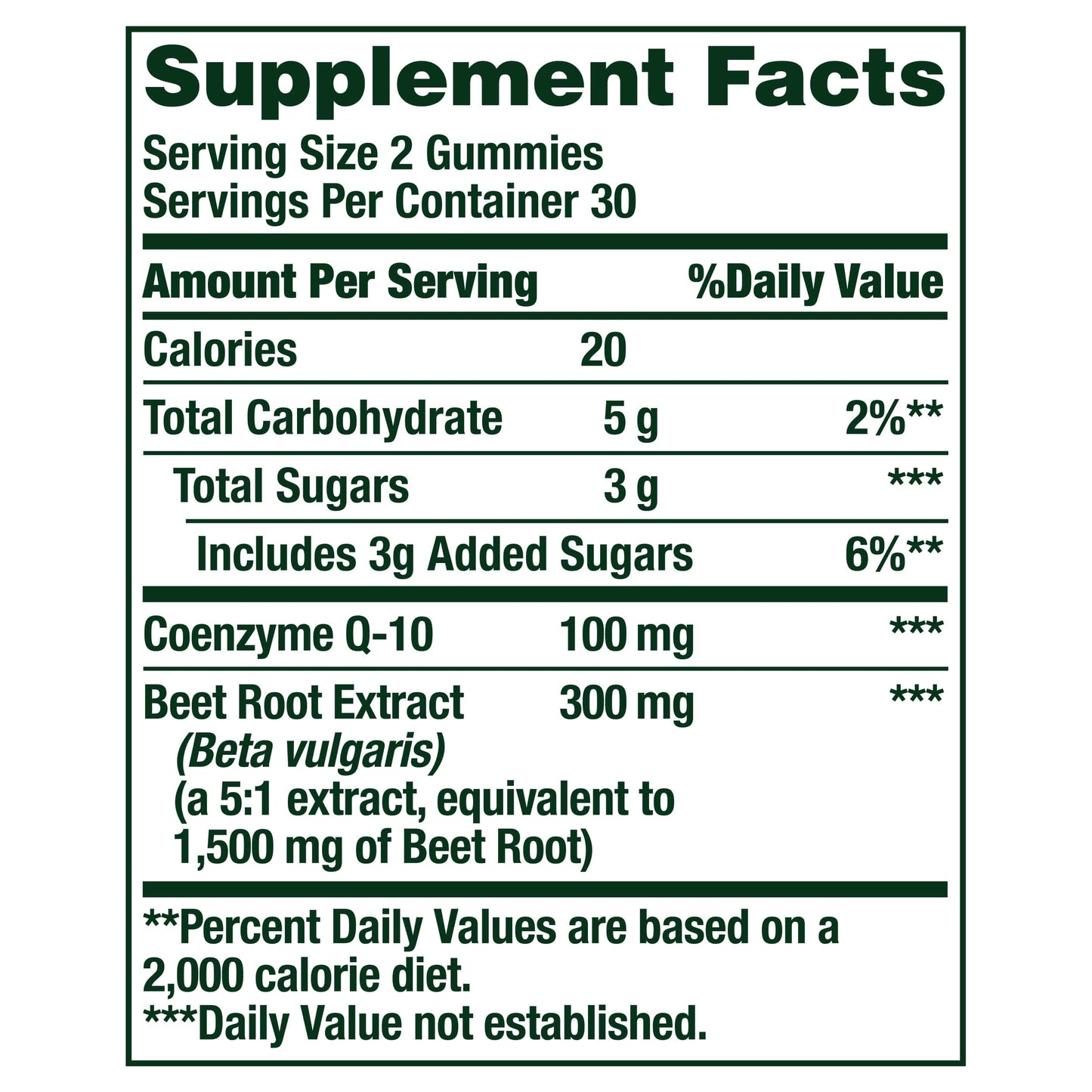 Beets | Barbabietola + CoQ10 Gommose