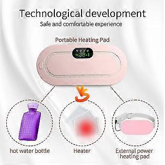 ThermaBelt Pro™ | Cintura Intelligente Portatile per Terapia Termica