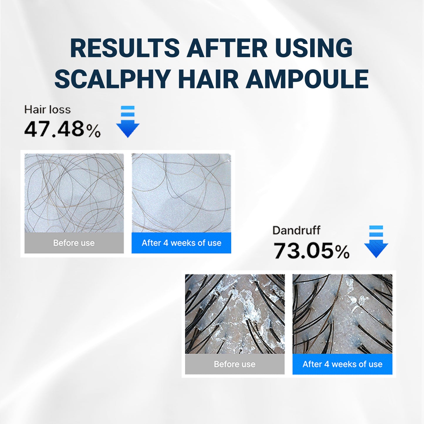 Scalpy™ Ampoule Rinfrescante per Capelli | Salute del Cuoio Capelluto e Ricrescita