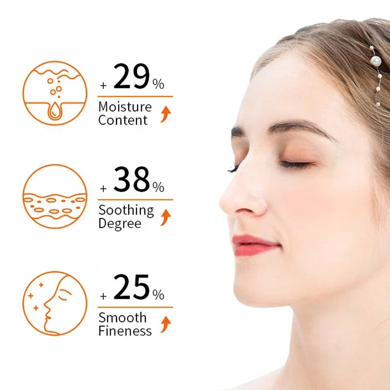 NiaTurm | Siero di Curcuma e Niacinamide per Ridurre le Macchie Scure sul Viso