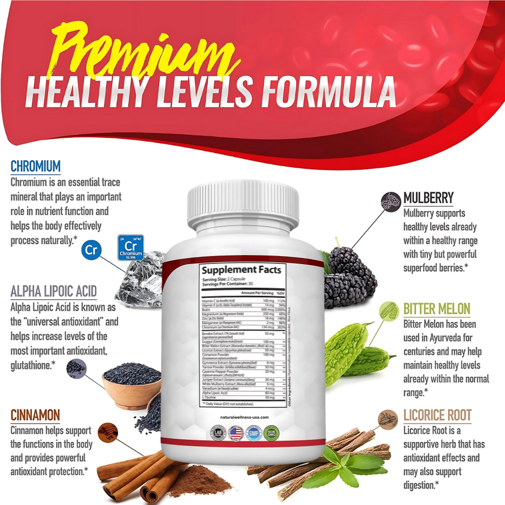 Blood Sugar | Complesso di 20 Vitamine e Minerali