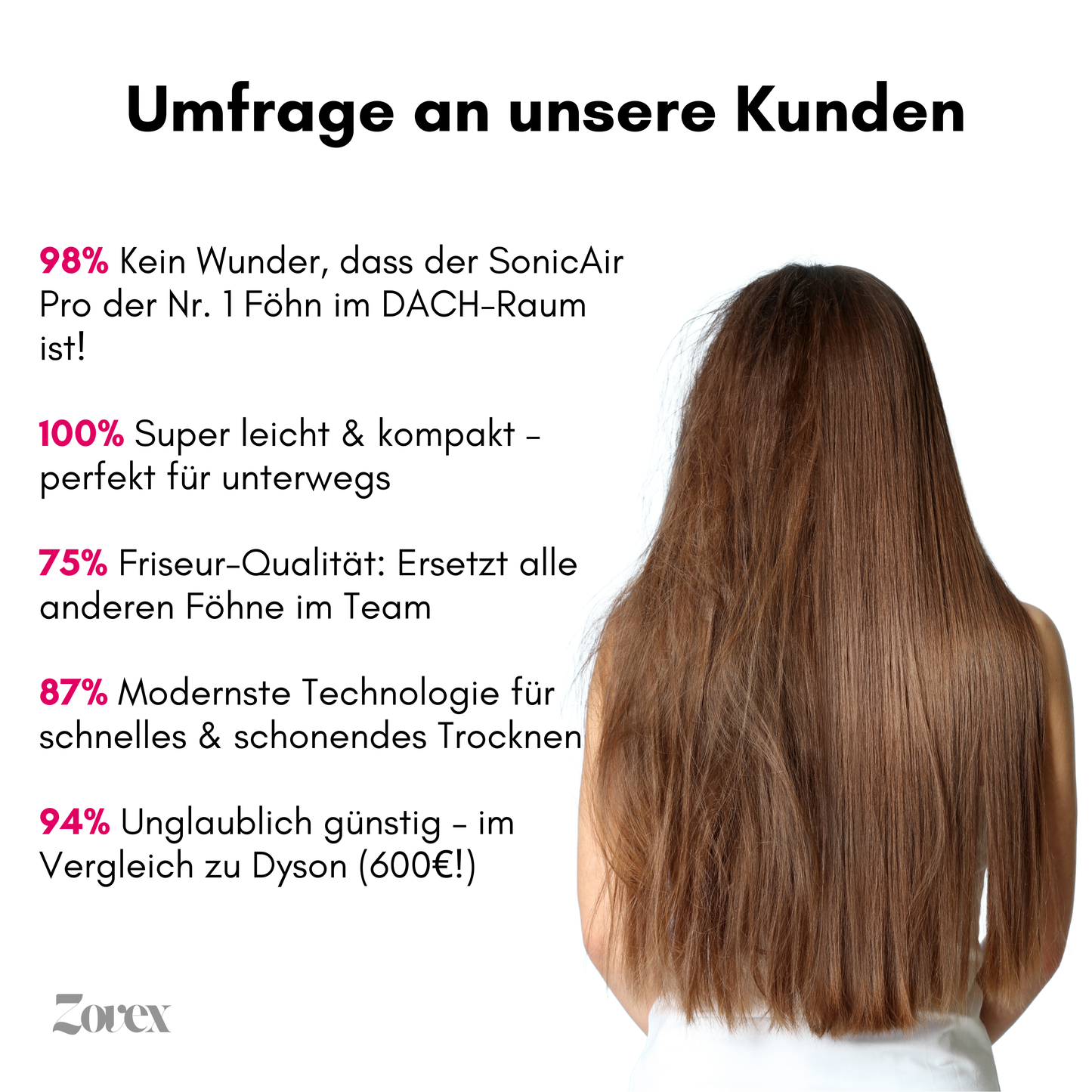 SonicAir Pro | Asciugacapelli