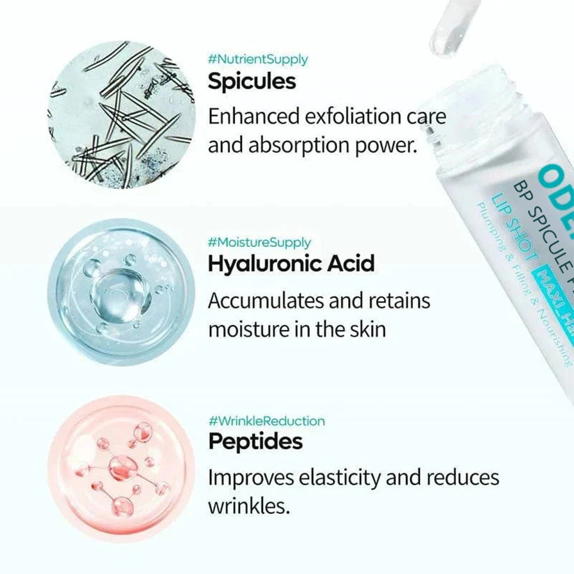 ODEIUN | Pieno, Liscio, Irresistibile – Il Siero per Labbra che Attira gli Sguardi