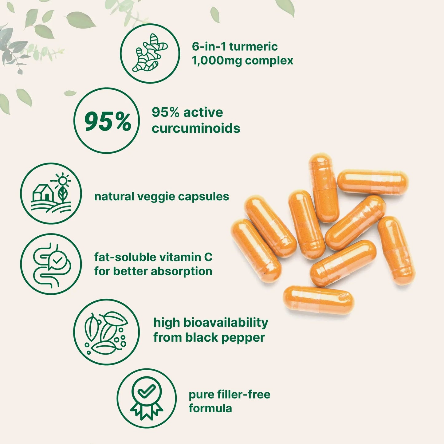 CurcuPure | Integratore di Capsule di Curcumina Pura