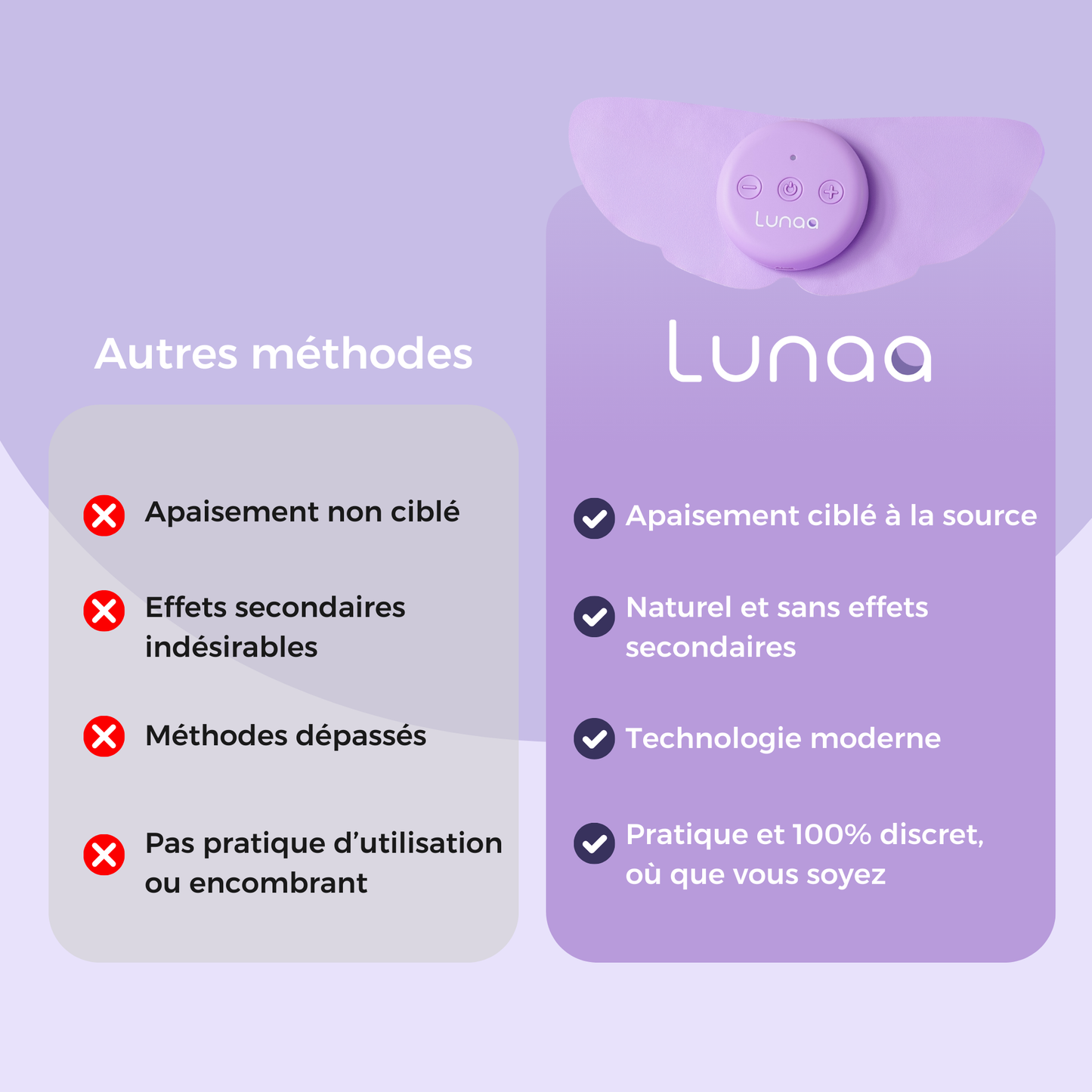 Lunaa Pack | Massaggiatore per il Relax durante la Menstruazione