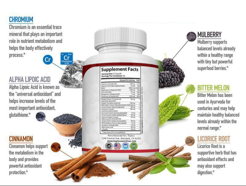 Complesso di Zucchero nel Sangue