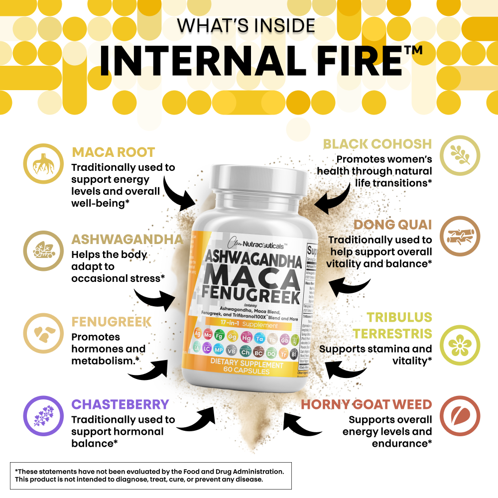 CalmAshwa | Calma la tua mente, eleva il tuo umore con la radice di Ashwagandha