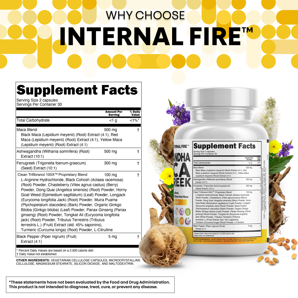 CalmAshwa | Calma la tua mente, eleva il tuo umore con la radice di Ashwagandha