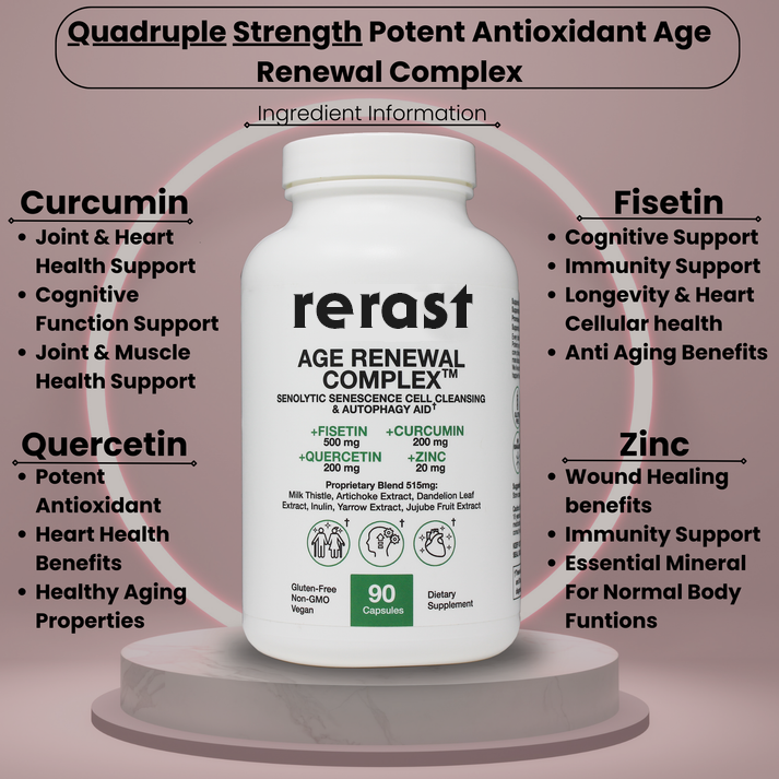 ARC: Complesso di Rinnovo dell'Età | Combatti l'Invecchiamento dall'Interno