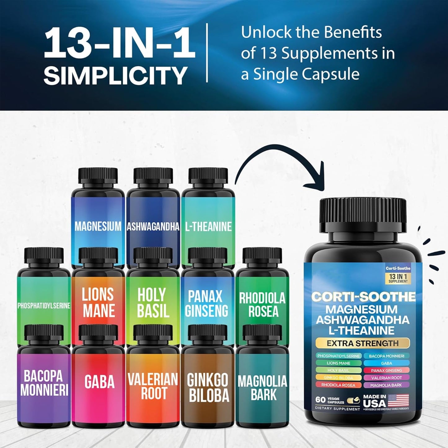 CortiZen | Capsule per Regolare Naturalmente il Cortisolo