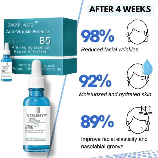 DermaTox | Siero per il Viso Clostridium botulinum