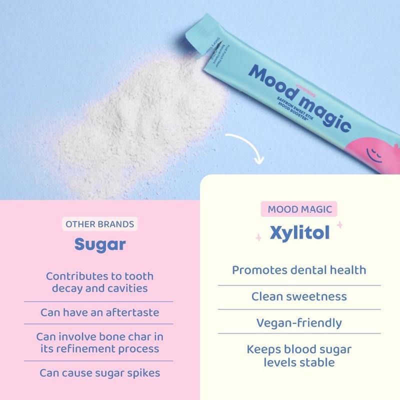 MoodMafic | Integratore di Bastoncini Dolci allo Zafferano