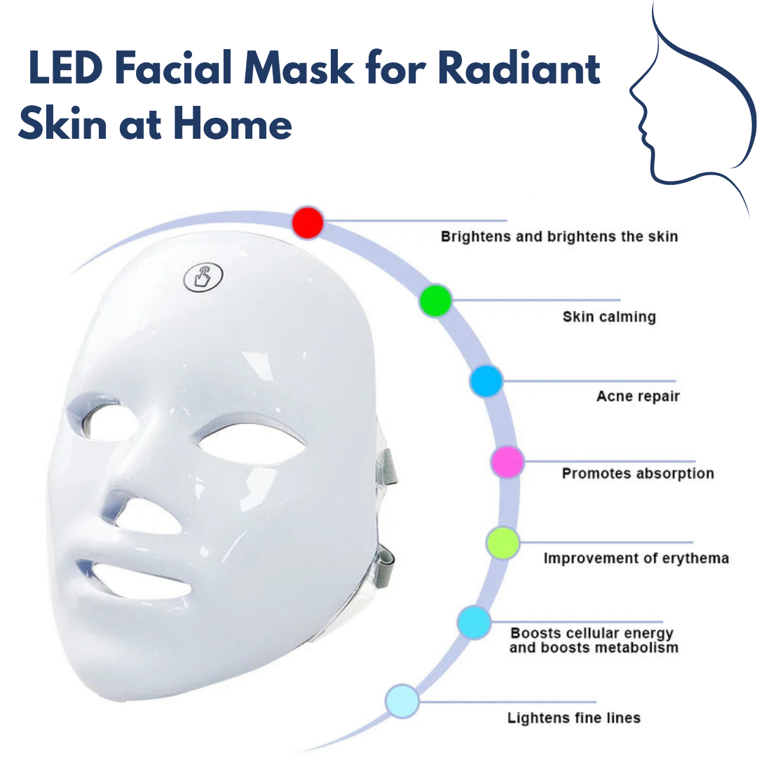 HerGlow | Maschera Facciale LED