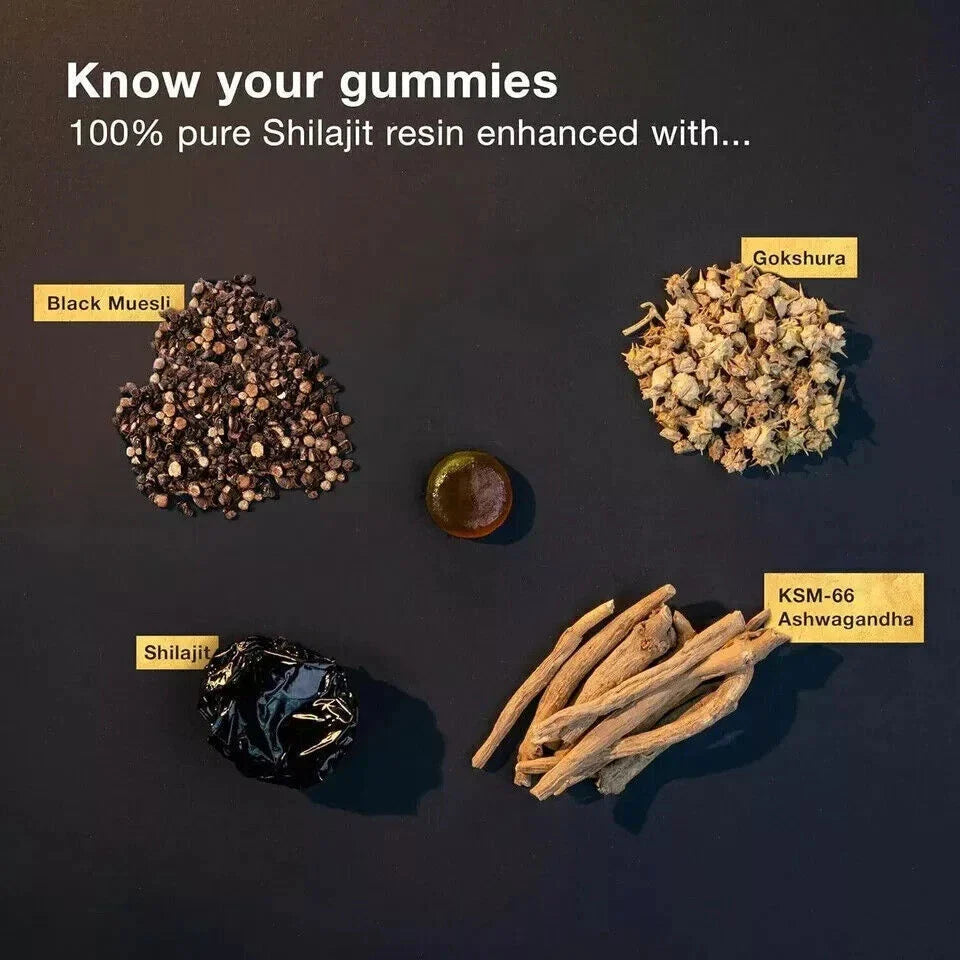 Shilajit Gold Gommose